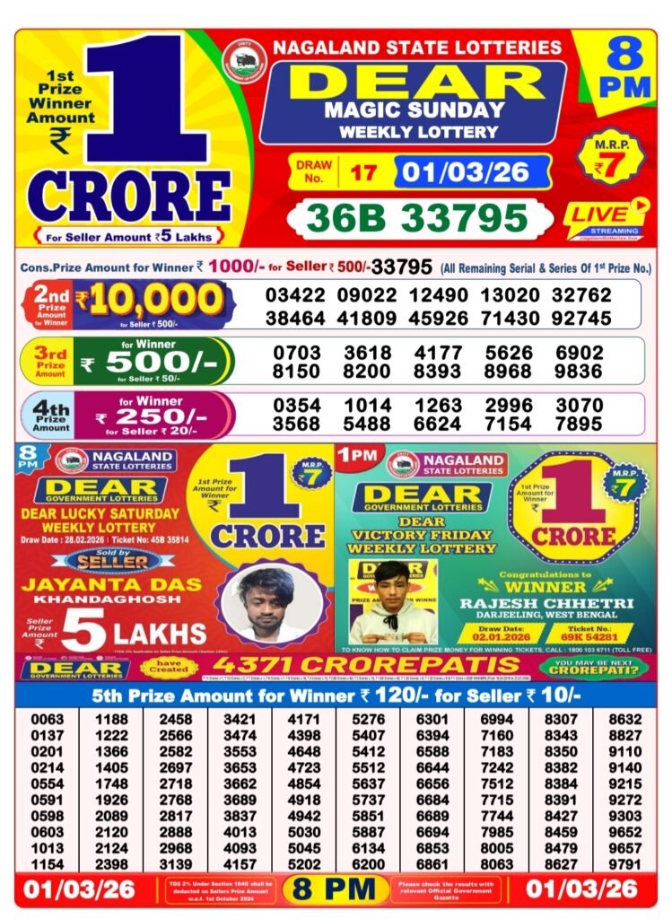 Nagaland State Dear Lottery Sambad Result Today 8 PM 1 March 2026