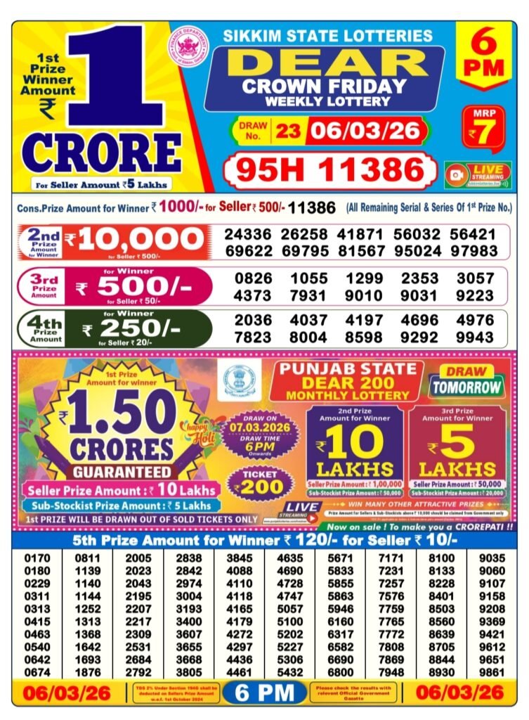 Nagaland State Dear Lottery Sambad Result Today 6 PM 6 March 2026