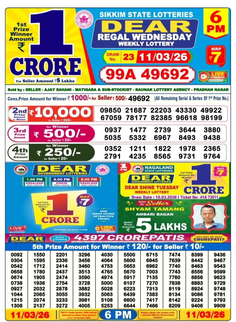 Nagaland State Dear Lottery Sambad Result Today 6 PM 11 March 2026