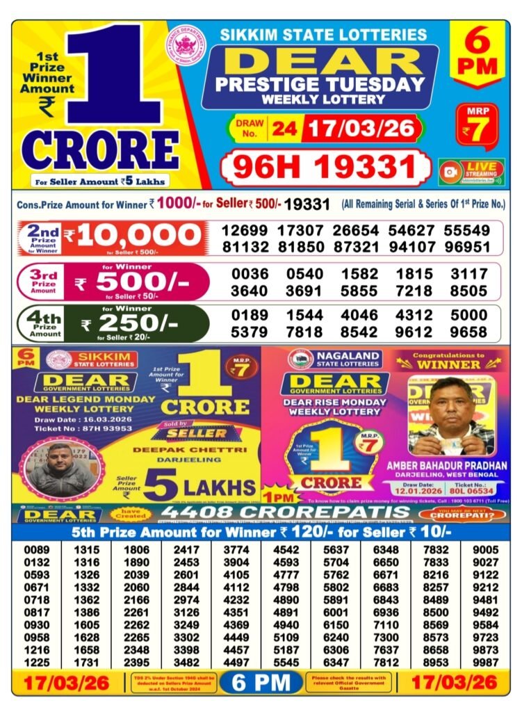 Nagaland State Dear Lottery Sambad Result Today 6 PM 17 March 2026