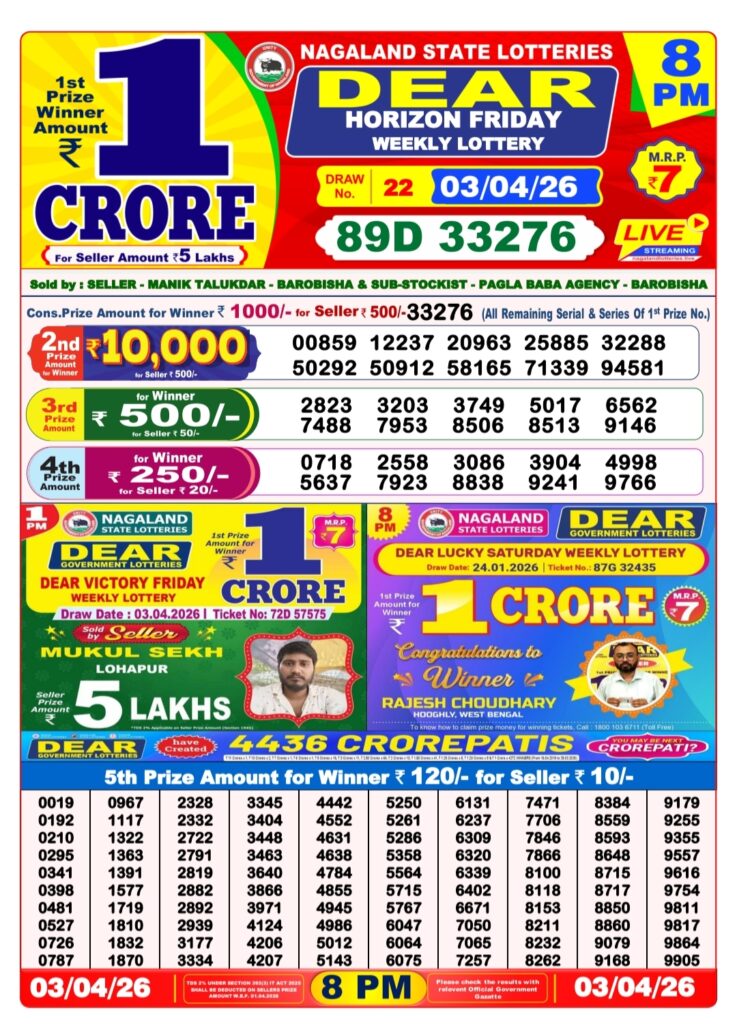 Nagaland State Dear Lottery Sambad Result Today 8 PM 3 April 2026