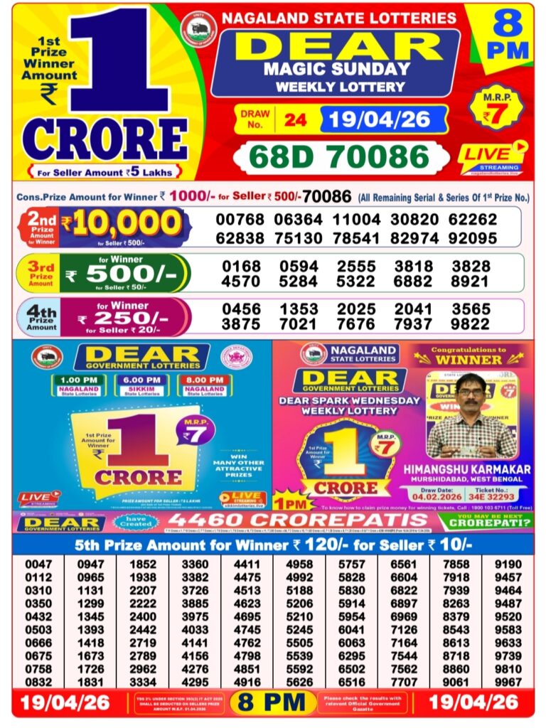 Nagaland State Dear Lottery Sambad Result Today 8 PM 20 April 2026