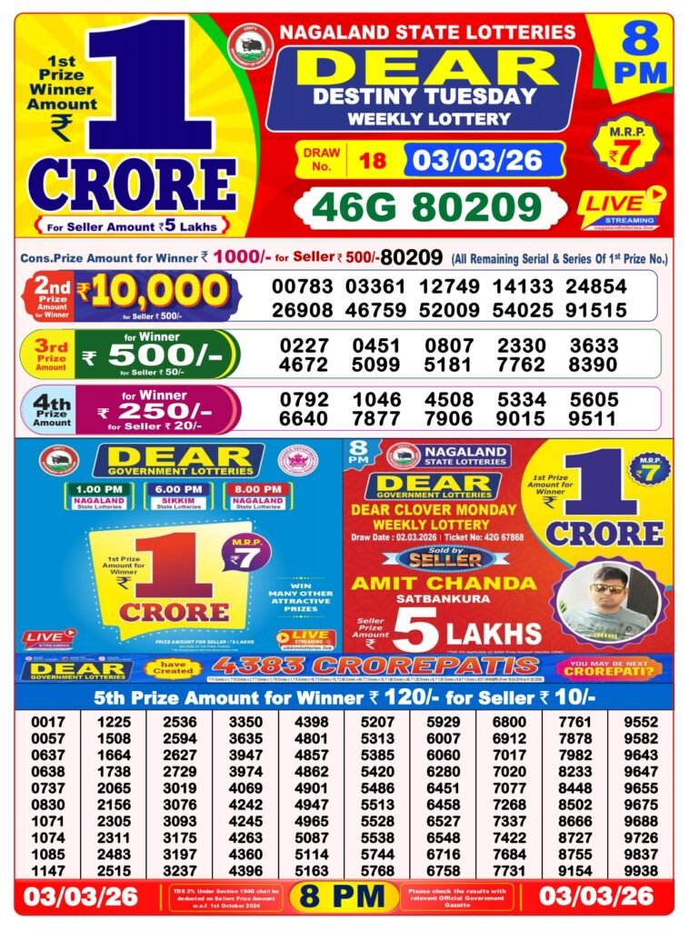 Nagaland State Dear Lottery Sambad Result Today 8 PM 3 March 2026