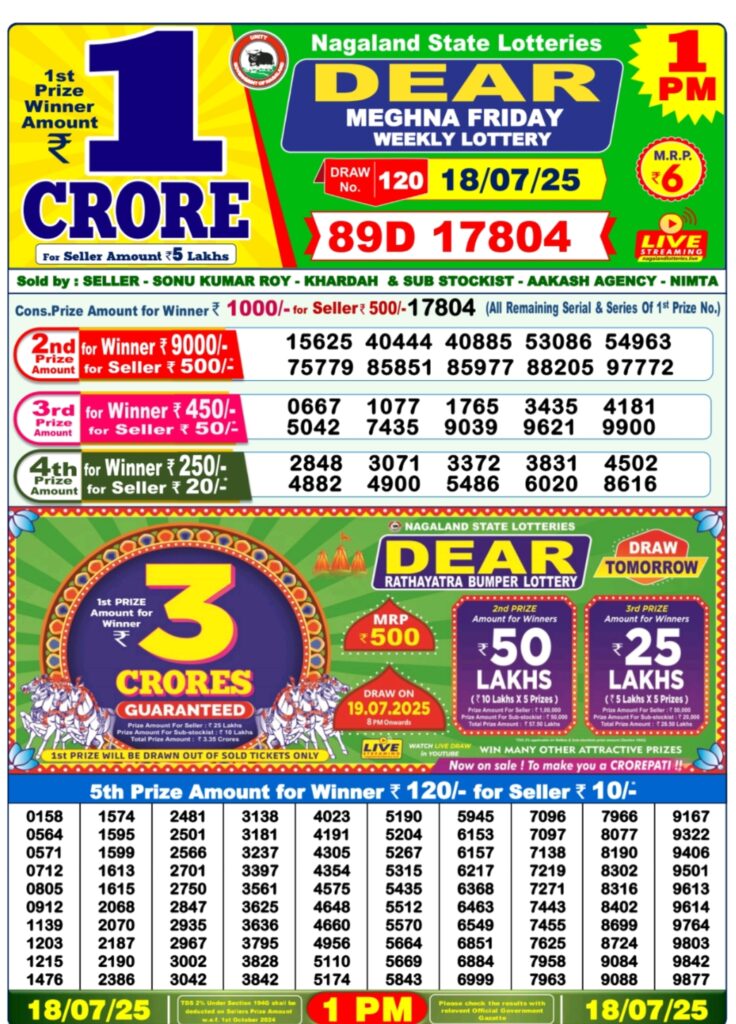 Dear Lottery Result Today 1 PM 18 July 2025