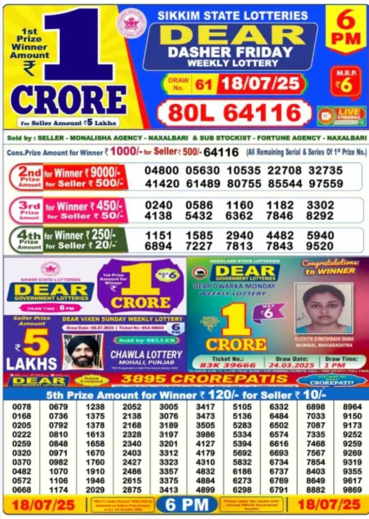 Dear Lottery Result Today 6 PM 18 July 2025