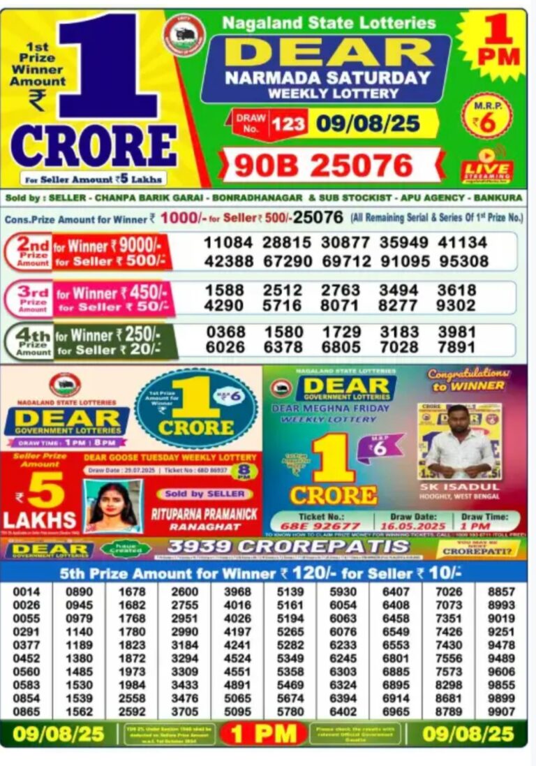 Dear Lottery Result Yesterday 8 PM 6 PM 1 PM - Dear Lottery