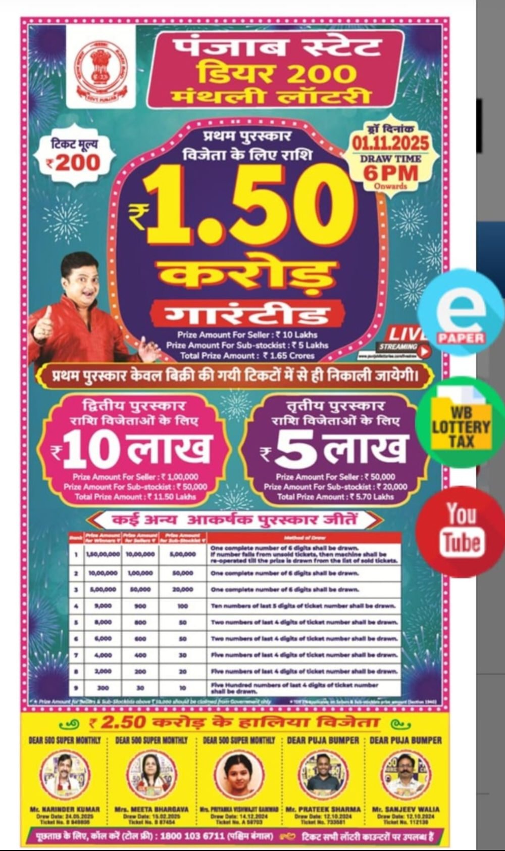 Punjab Dear 200 Monthly Lottery Results 01-11-2025