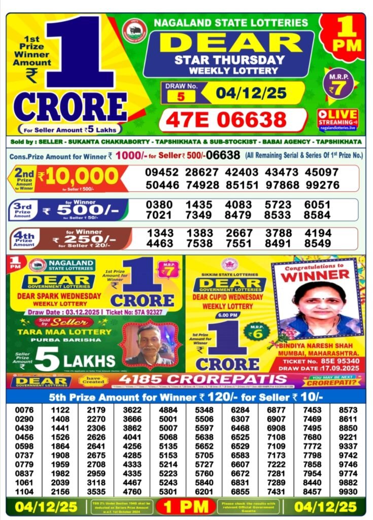 Nagaland State Lotteries – Dear Mahanadi Thursday Weekly Lottery Results – 1 PM