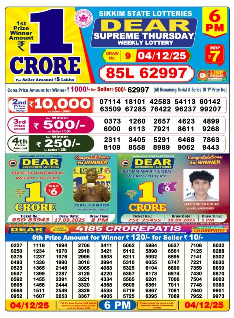 Sikkim State Lotteries – Dear Supreme Thursday Weekly Lottery Results – 6 PM