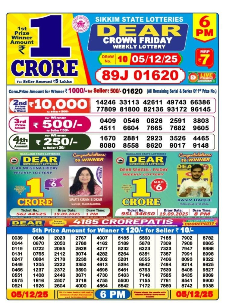 Sikkim State Lotteries – Dear Crown Friday Weekly Lottery Results – 6 PM