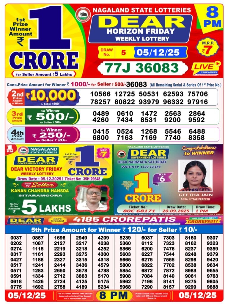 Nagaland State Lotteries – Dear Seagull Friday Weekly Lottery Results – 8 PM