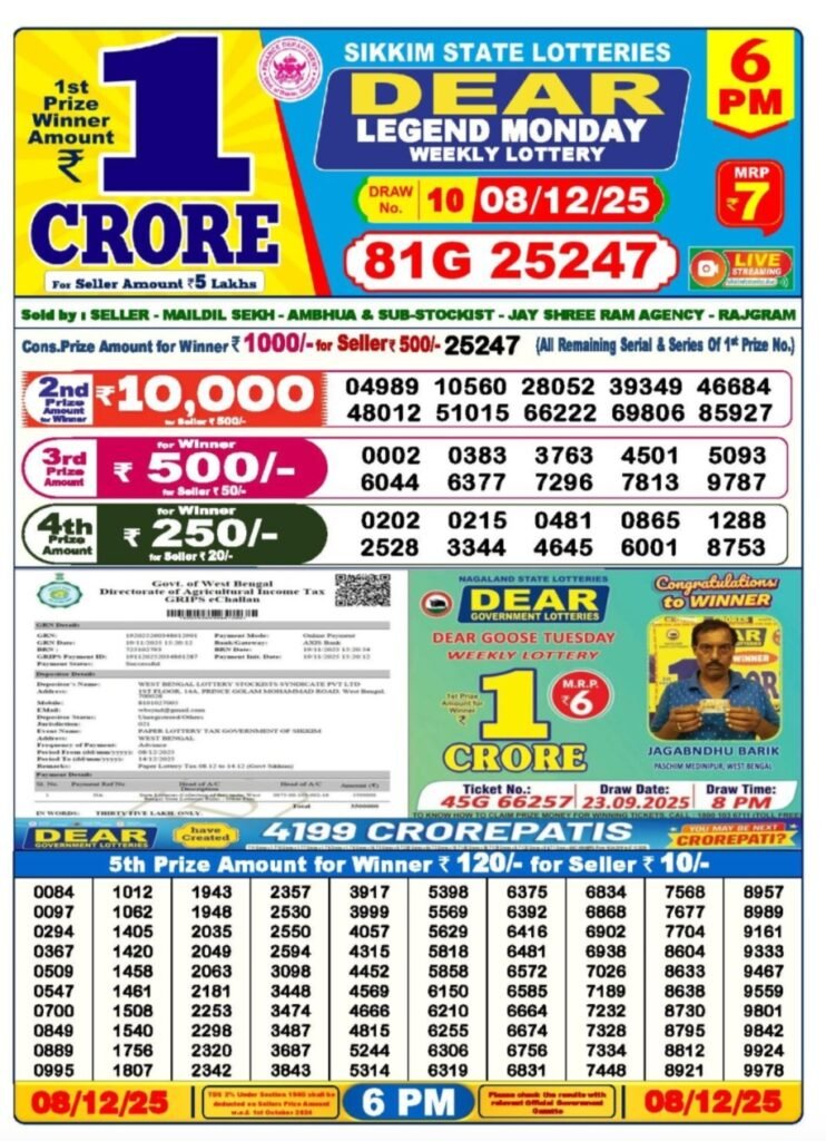 Sikkim State Lotteries – Dear Legend Monday Weekly Lottery Results – 6PM
