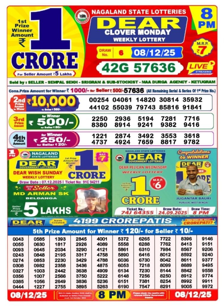 Nagaland State Lotteries – Dear Finch Monday Weekly Lottery Results – 8PM