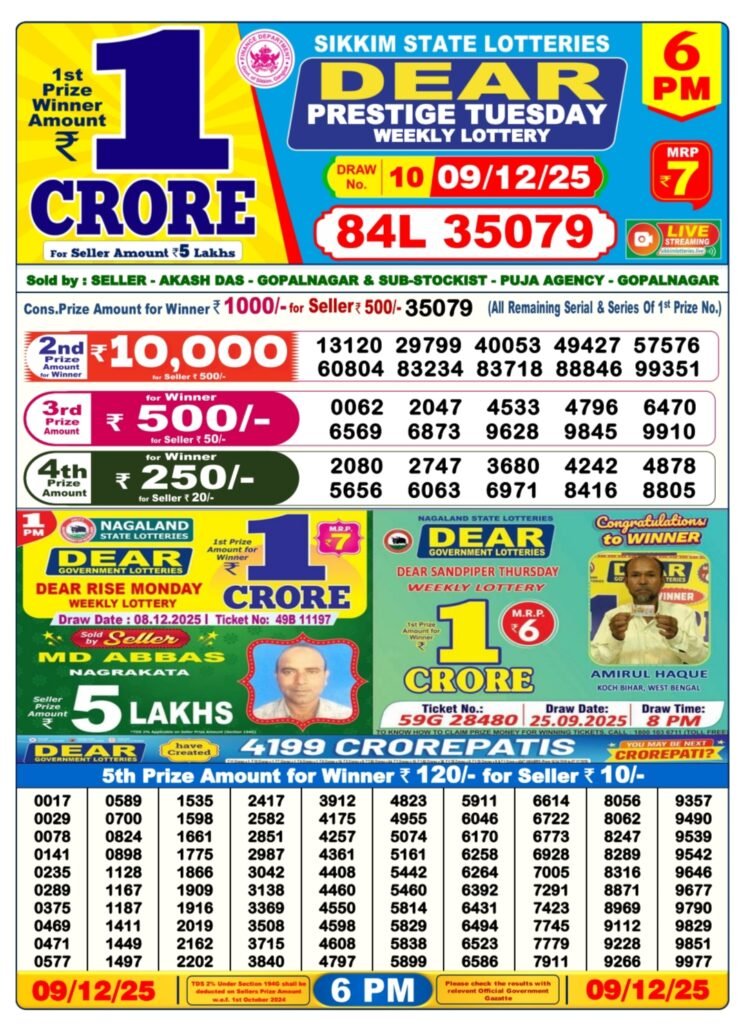 Sikkim State Lotteries – Dear Prestige Tuesday Weekly Lottery Results – 6 PM