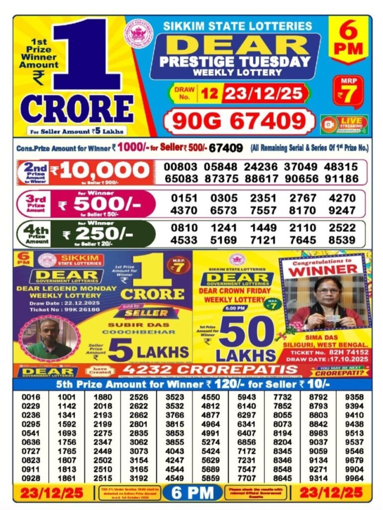 Sikkim State Lotteries – Dear Prestige Tuesday Weekly Lottery Results – 6 PM