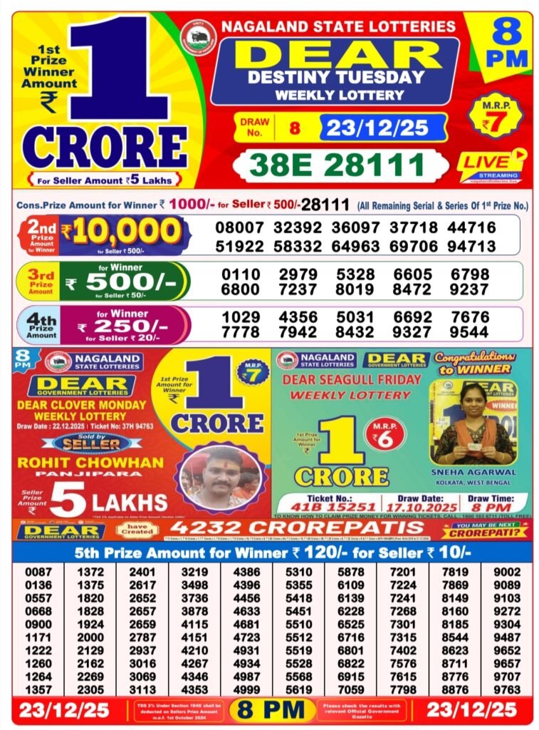 Nagaland State Lotteries – Dear Goose Tuesday Weekly Lottery Results – 8 PM