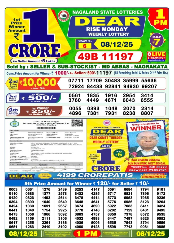 Nagaland State Lotteries – Dear Dwarka Monday Weekly Lottery Results – 1PM