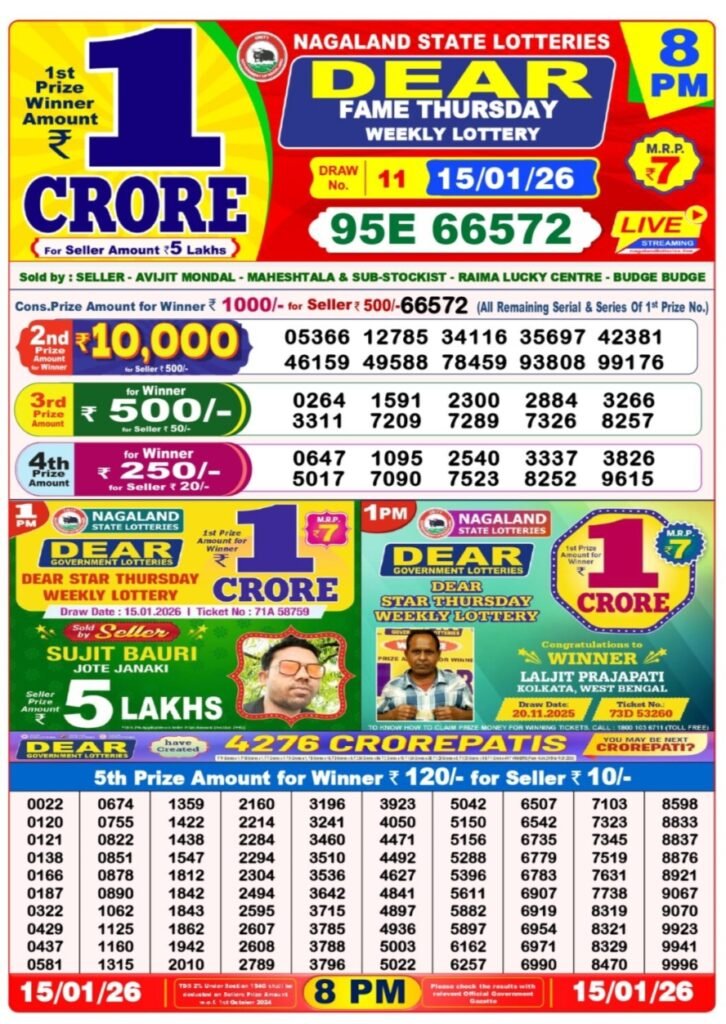 Nagaland State Lotteries – Dear Sandpiper Thursday Weekly Lottery Results – 8 PM