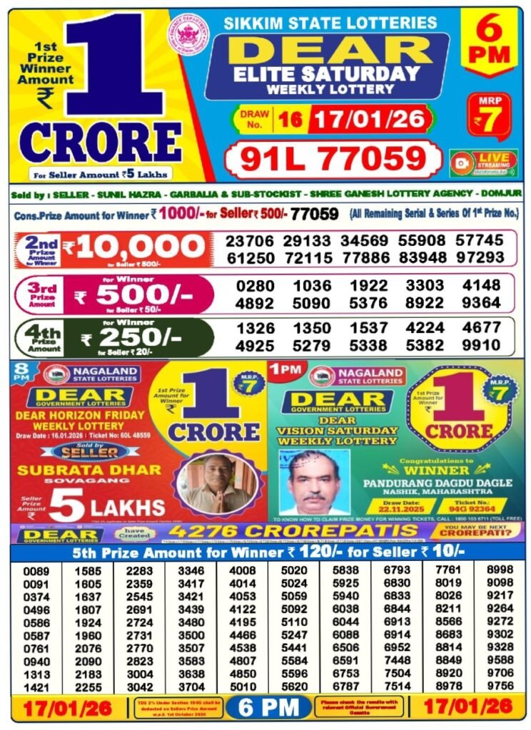 Sikkim State Lotteries – Dear Elite Saturday Weekly Lottery Results – 6 PM