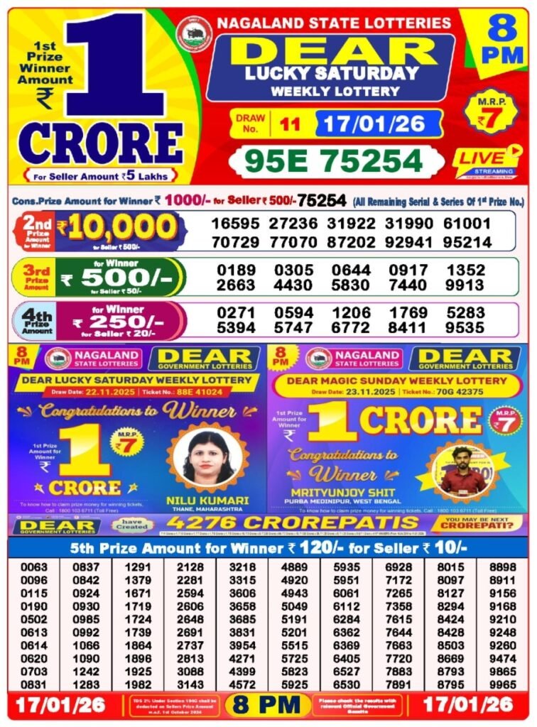 Nagaland State Lotteries – Dear Stork Saturday Weekly Lottery Results – 8 PM