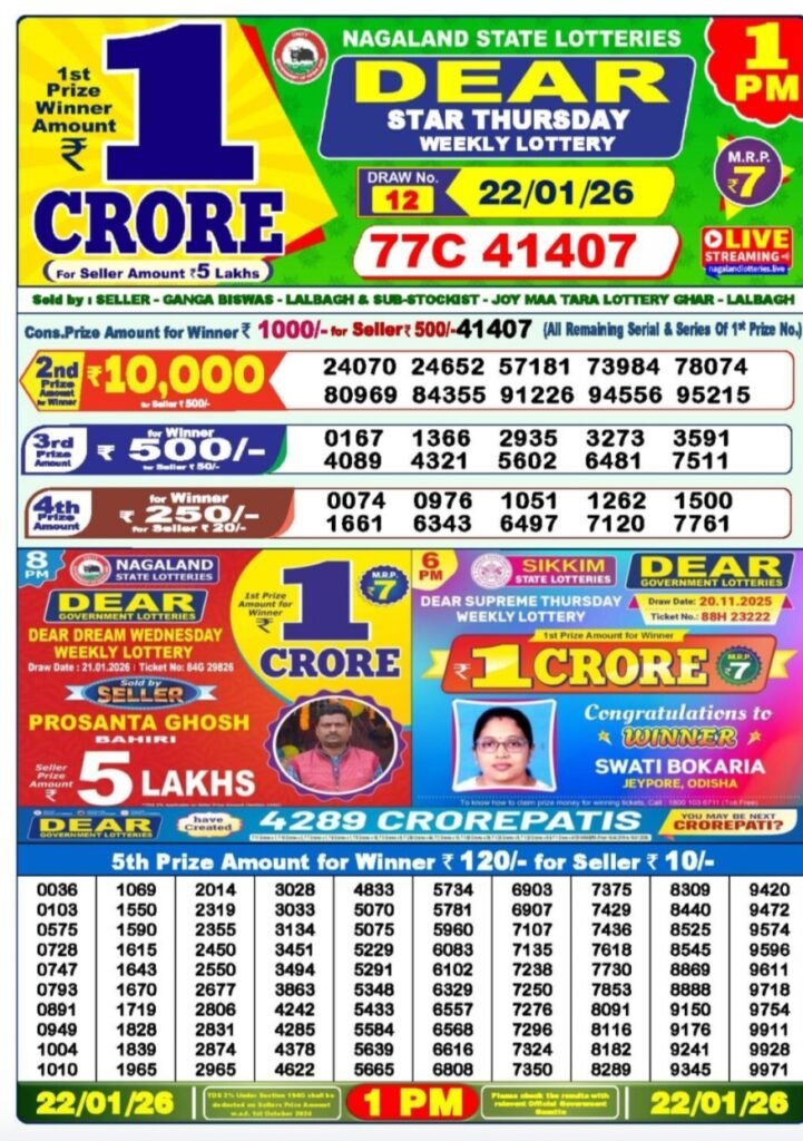 Nagaland State Lotteries – Dear Mahanadi Thursday Weekly Lottery Results – 1 PM