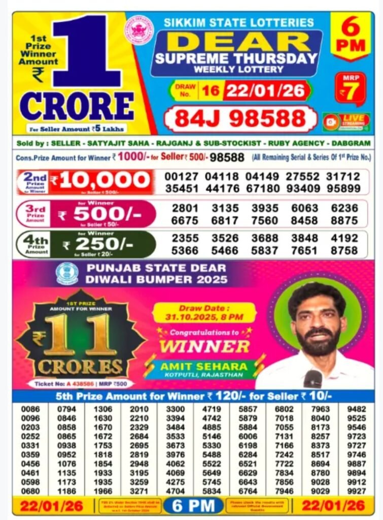 Sikkim State Lotteries – Dear Supreme Thursday Weekly Lottery Results – 6 PM