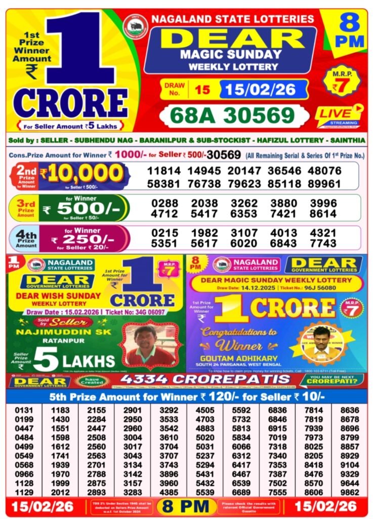 Nagaland State Lotteries – Dear Toucan Sunday Weekly Lottery Results – 8 PM