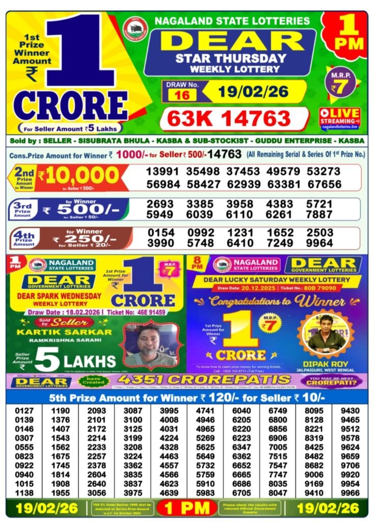 Nagaland State Lotteries – Dear Mahanadi Thursday Weekly Lottery Results – 1 PM