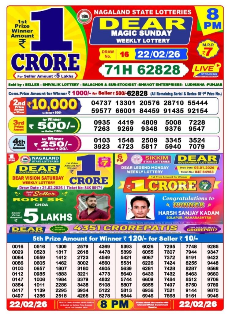 Nagaland State Lotteries – Dear Toucan Sunday Weekly Lottery Results – 8 PM