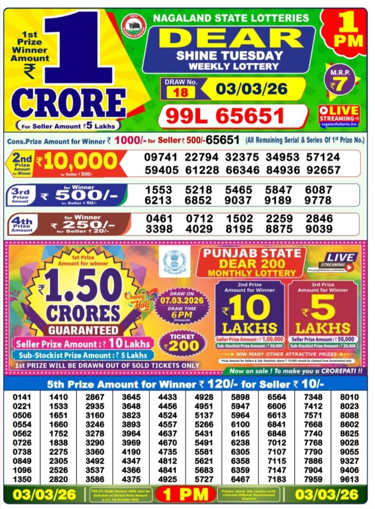 Nagaland State Dear Lottery Sambad Result Today 1 PM 3 March 2026
