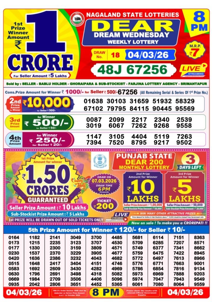 Nagaland State Dear Lottery Sambad Result Today 8 PM 4 March 2026