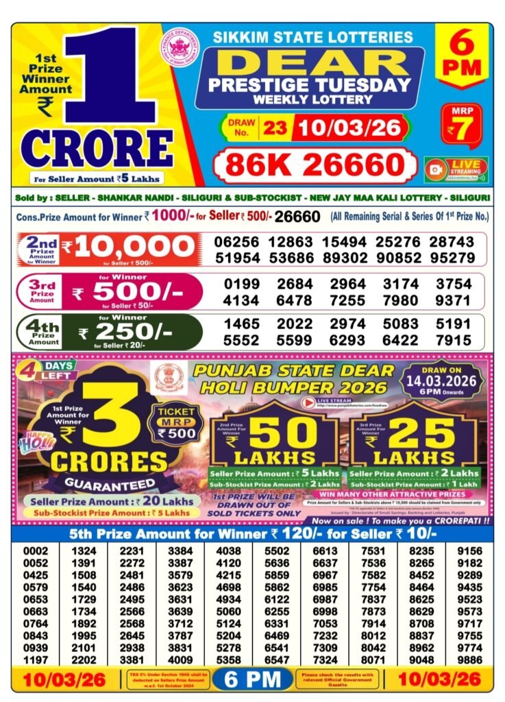 Nagaland State Dear Lottery Sambad Result Today 6 PM 10 March 2026