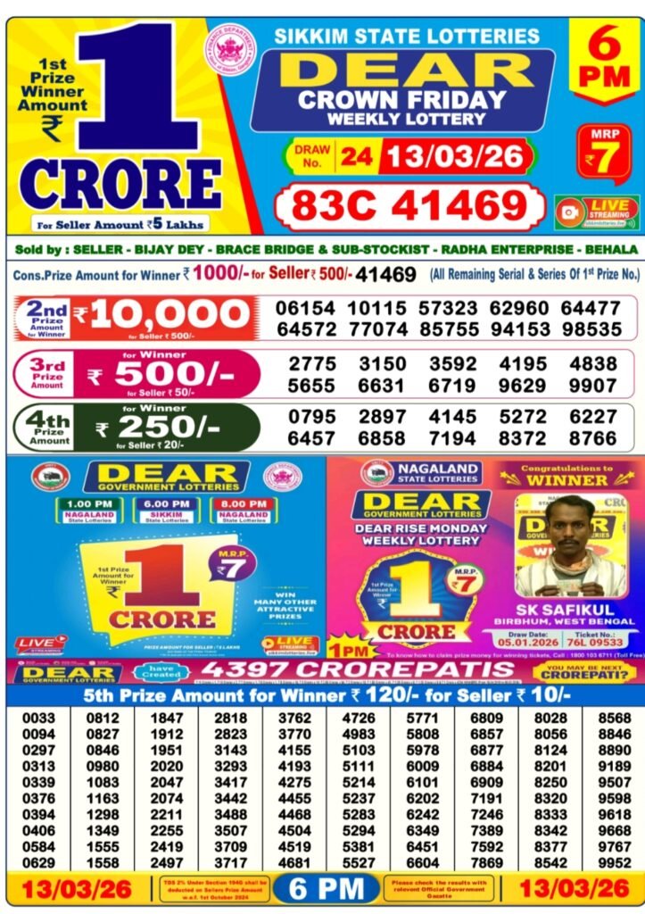 Nagaland State Dear Lottery Sambad Result Today 6 PM 13 March 2026