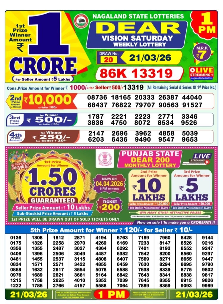 Nagaland State Dear Lottery Sambad Result Today 1 PM 21 March 2026