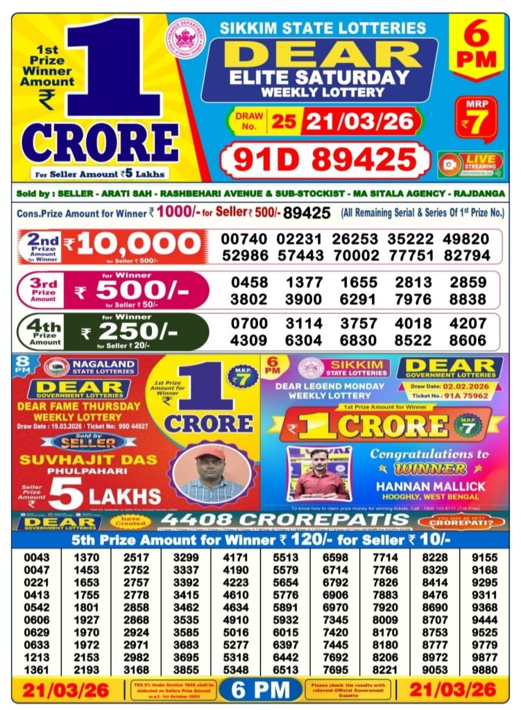Nagaland State Dear Lottery Sambad Result Today 6 PM 21 March 2026