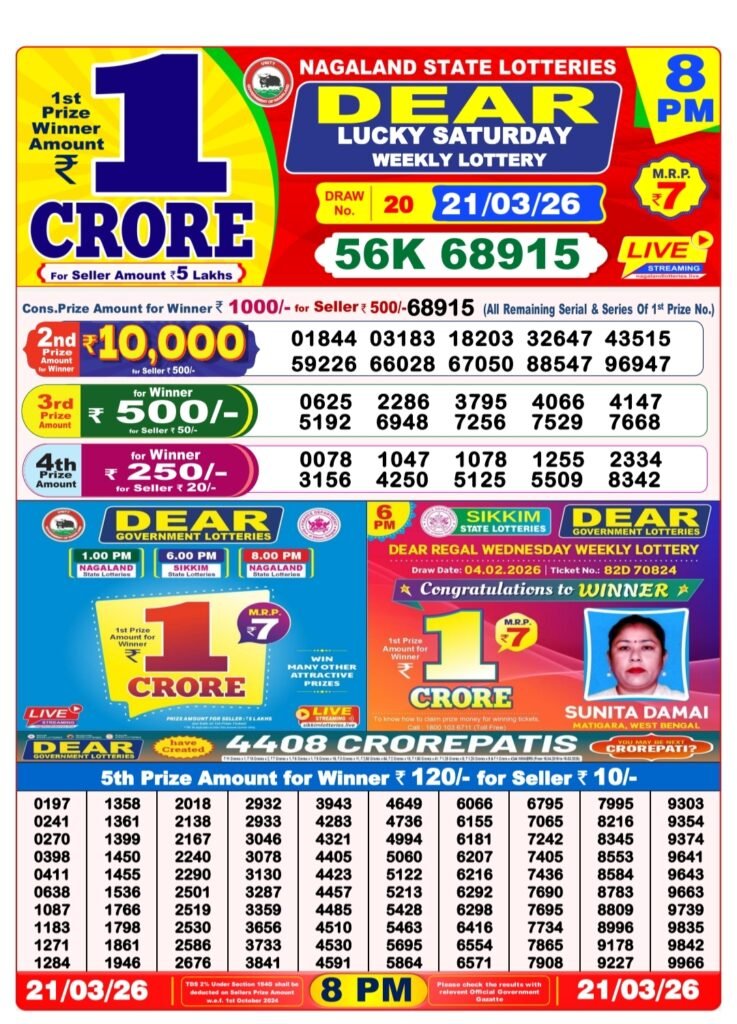 Nagaland State Dear Lottery Sambad Result Today 8 PM 21 March 2026