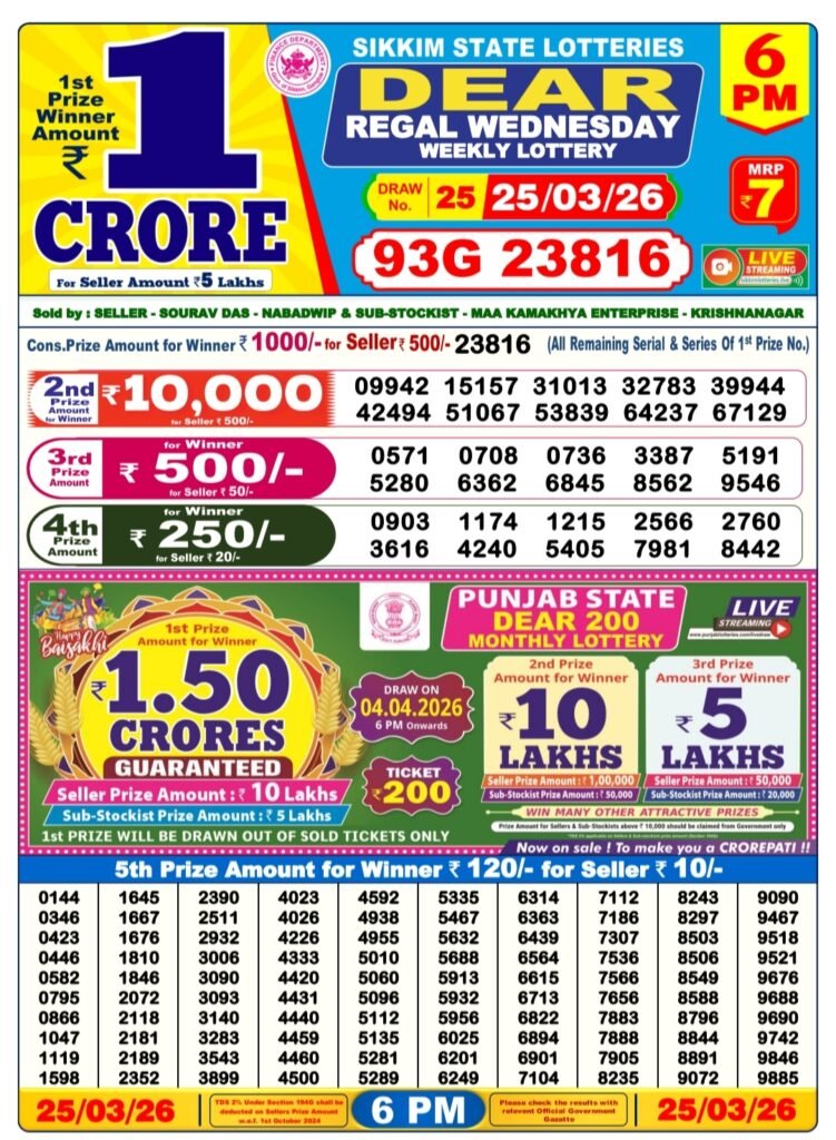 Nagaland State Dear Lottery Sambad Result Today 6 PM 25 March 2026