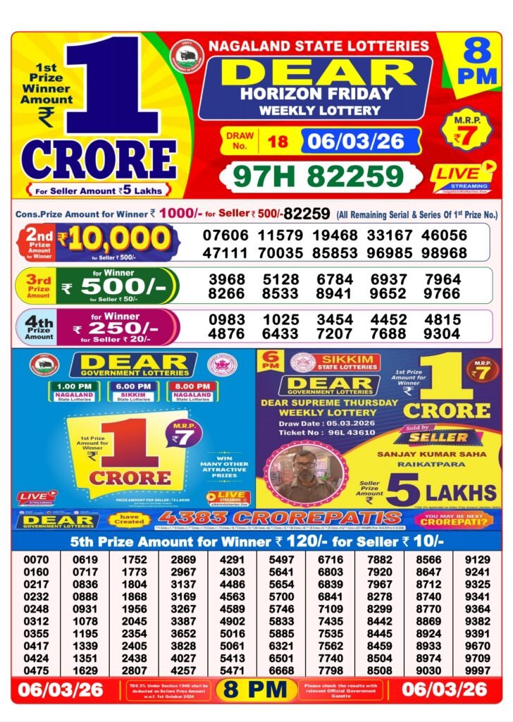 Nagaland State Dear Lottery Sambad Result Today 8 PM 6 March 2026