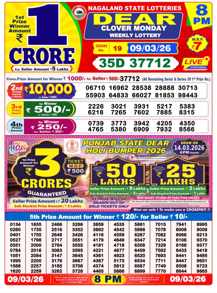 Nagaland State Dear Lottery Sambad Result Today 8 PM 10 March 2026