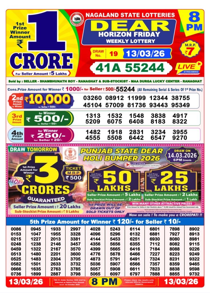 Nagaland State Dear Lottery Sambad Result Today 8 PM 13 March 2026