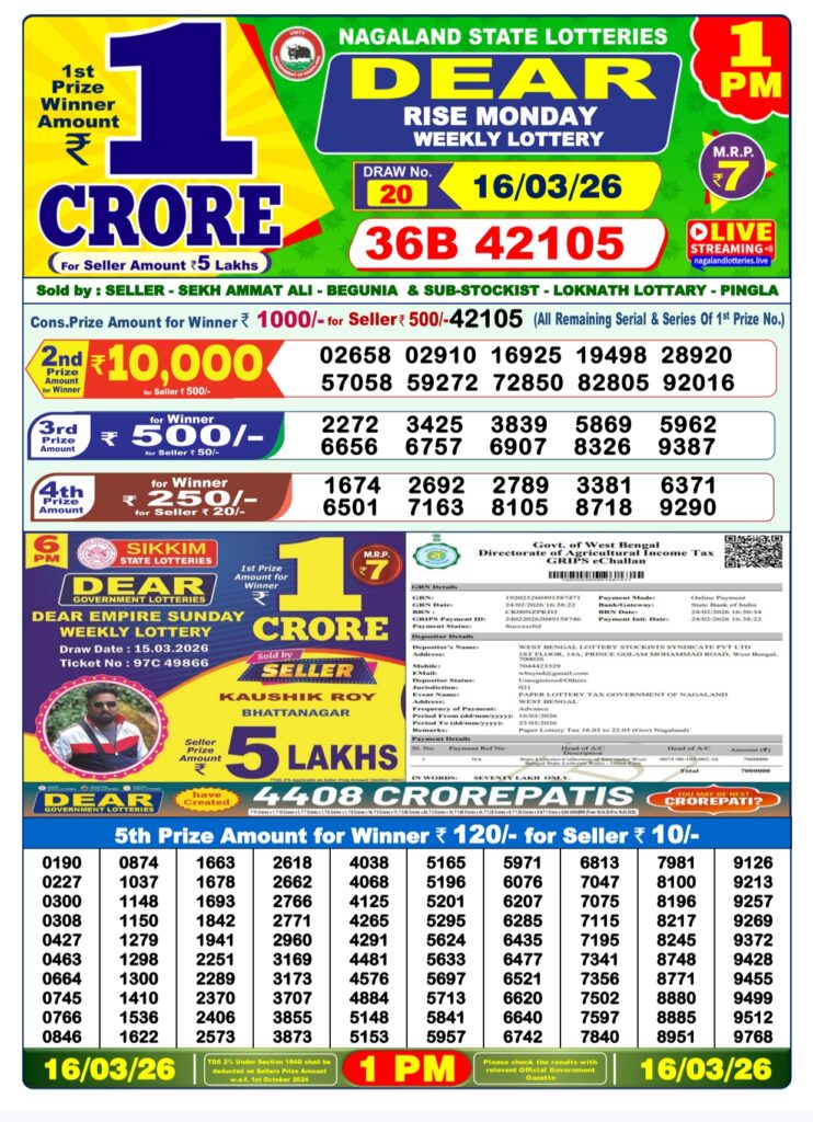 Nagaland State Dear Lottery Sambad Result Today 8 PM 16 March 2026