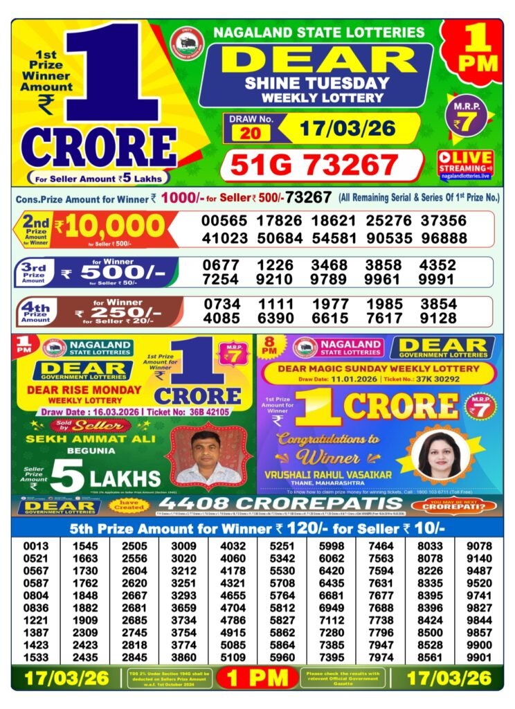 Nagaland State Dear Lottery Sambad Result Today 1 PM 17 March 2026