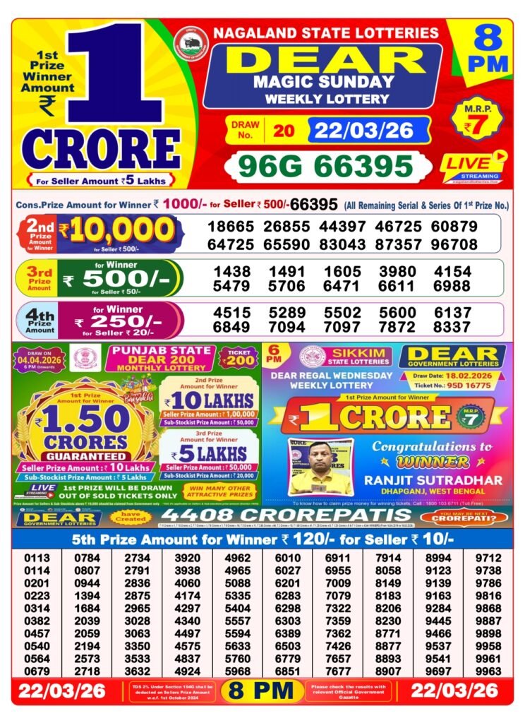 Nagaland State Dear Lottery Sambad Result Today 8 PM 22 March 2026