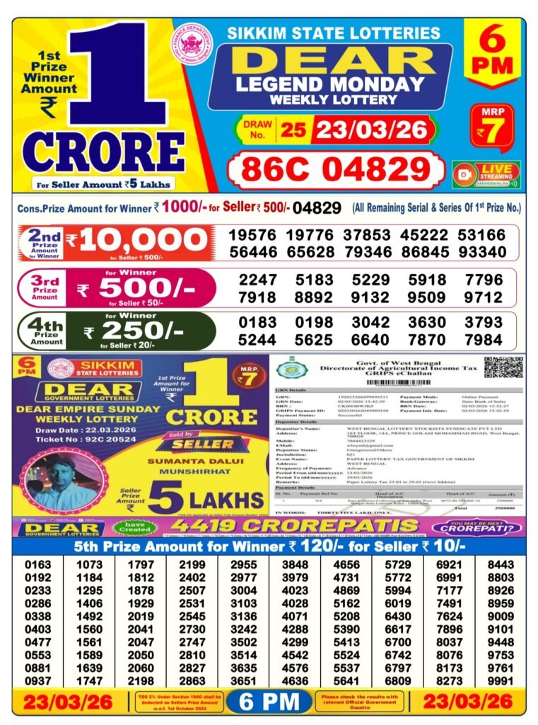 Nagaland State Dear Lottery Sambad Result Today 6 PM 23 March 2026