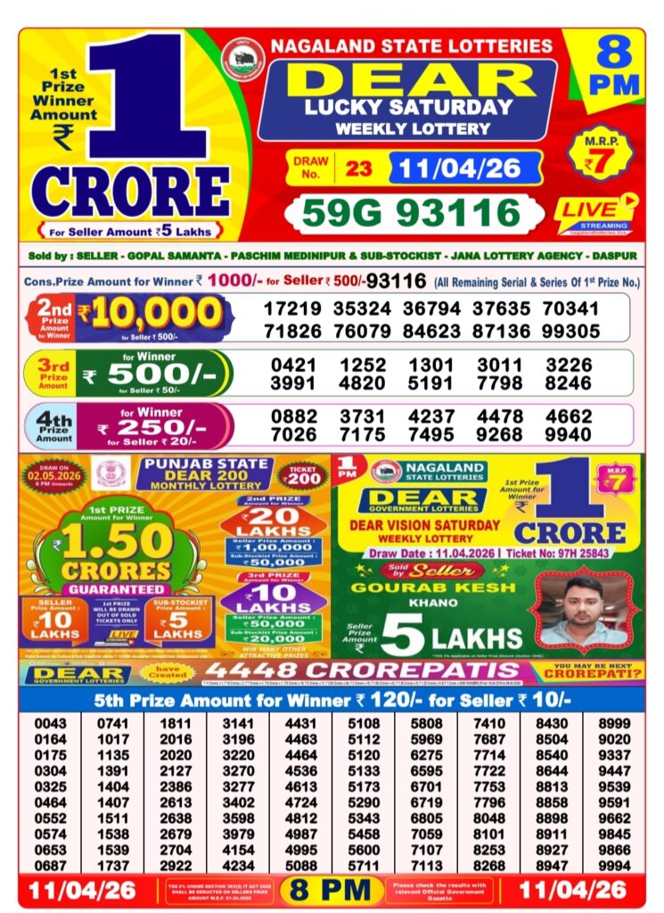 Nagaland State Dear Lottery Sambad Result Today 8 PM 11 April 2026