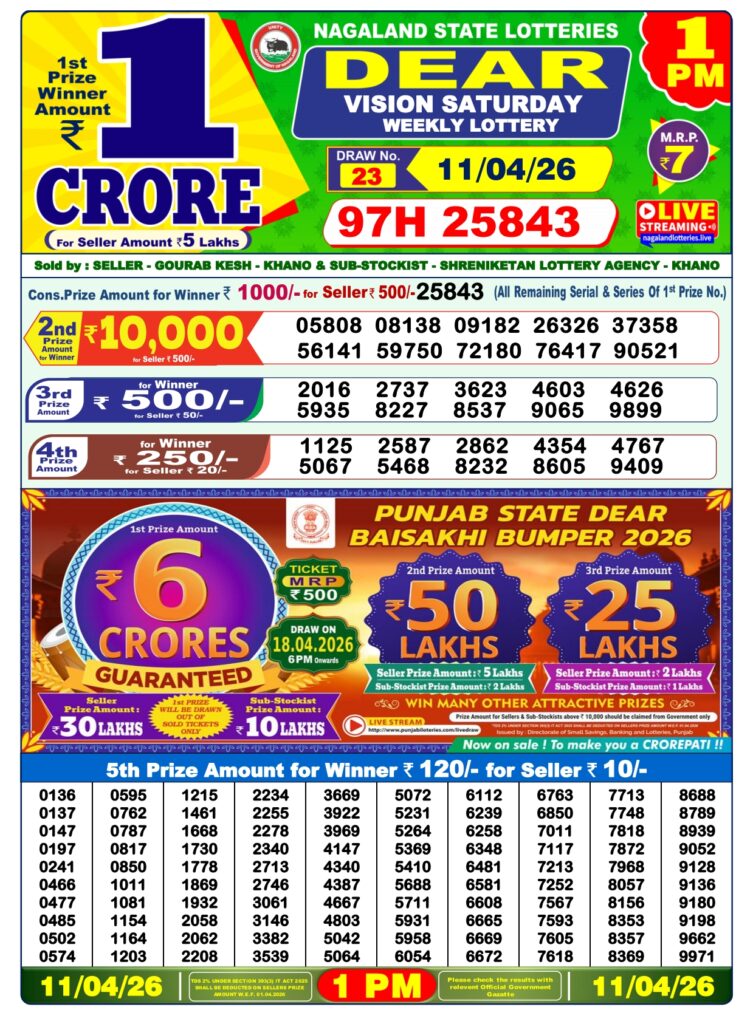 Nagaland State Dear Lottery Sambad Result Today 1 PM 11 April 2026