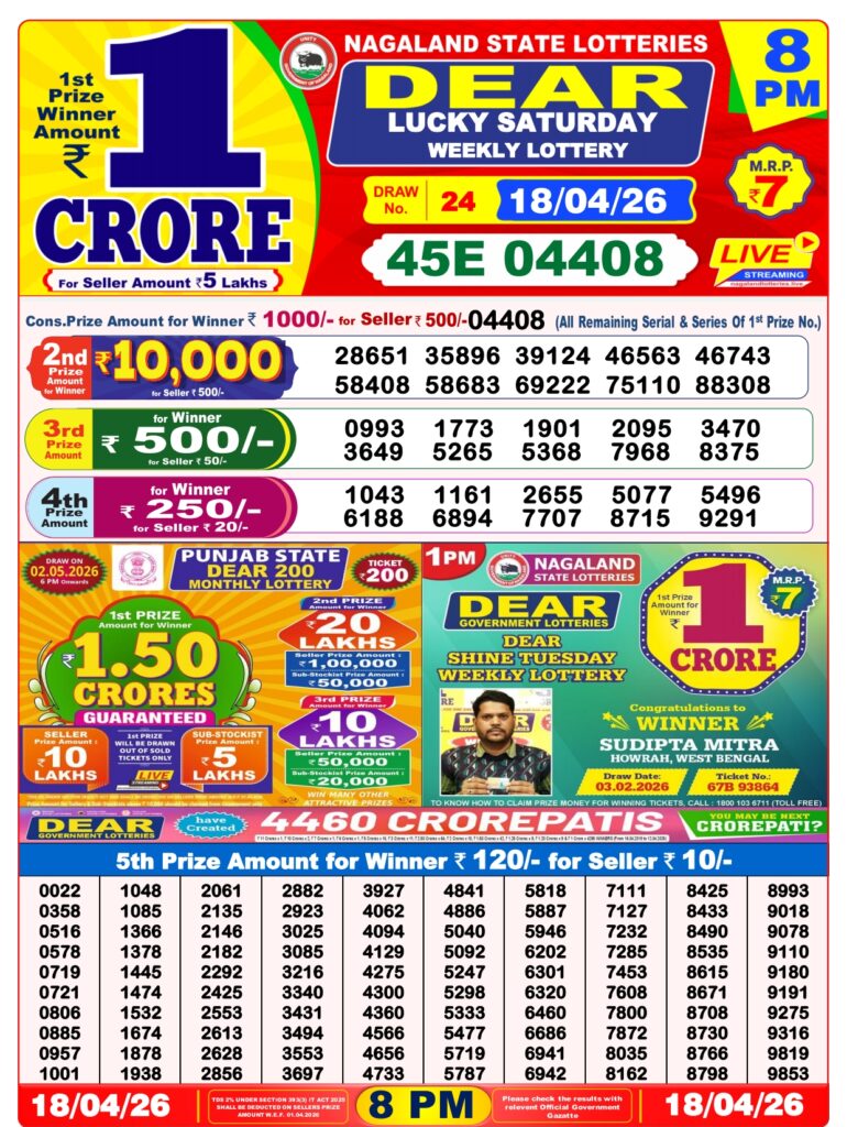 Nagaland State Dear Lottery Sambad Result Today 8 PM 18 April 2026
